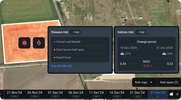 Risk Notifications